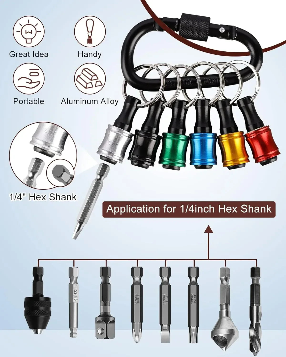 Keychain Bits Holders