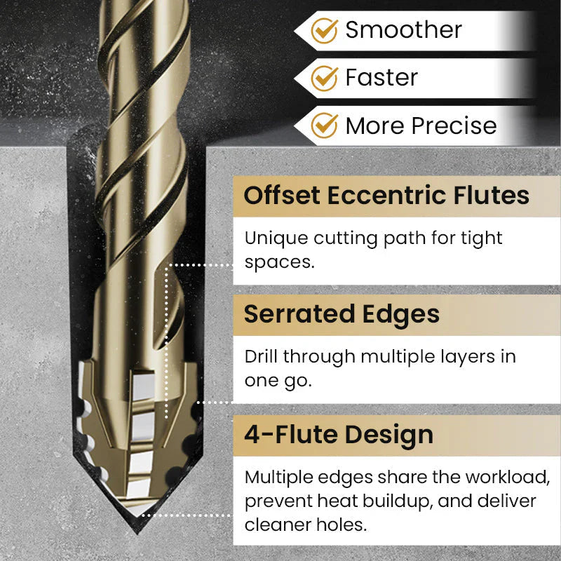 High-Strength 4-Flute Serrated Eccentric Drill Bit Kit | Heavy Duty Tool Set