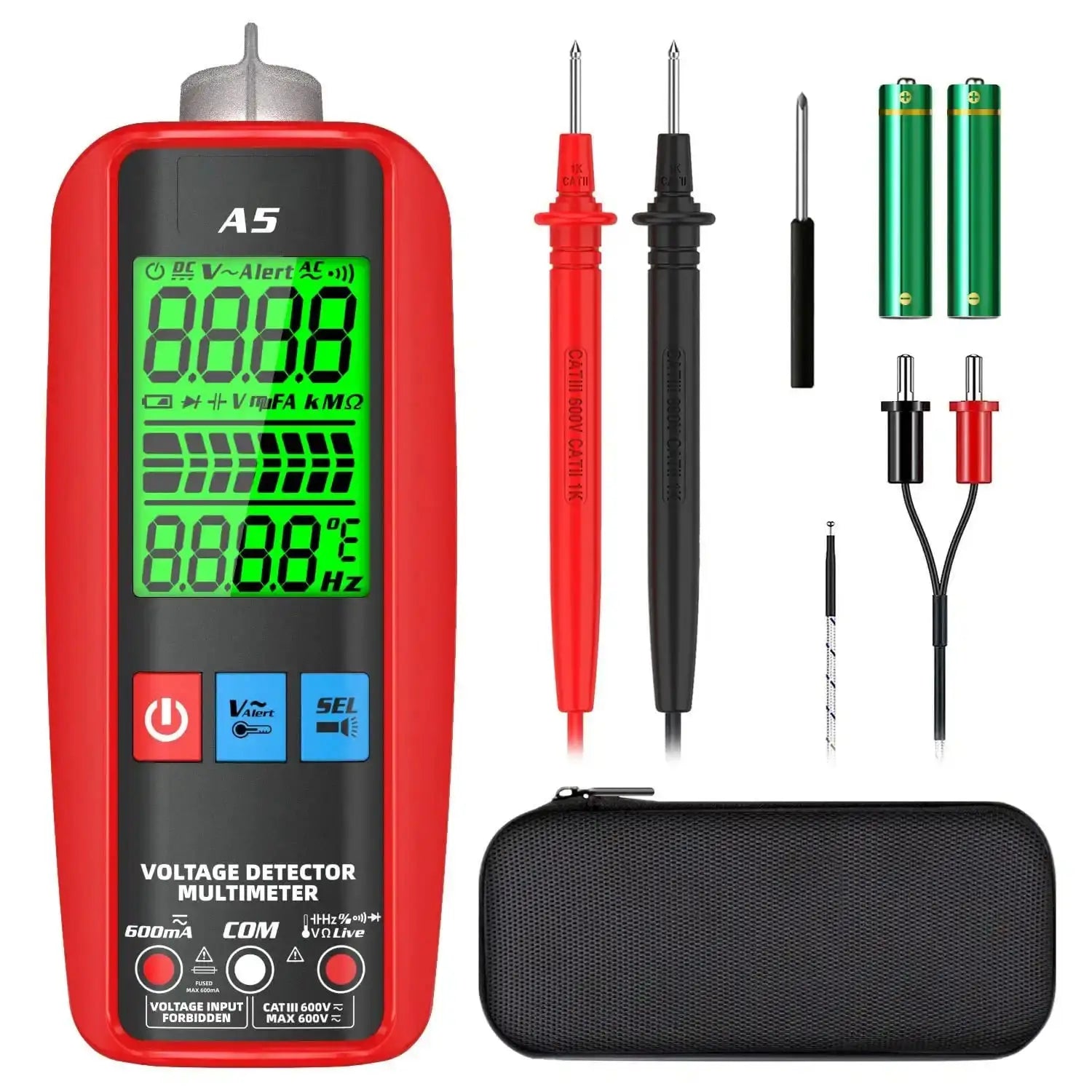 Electricial Amp Meter